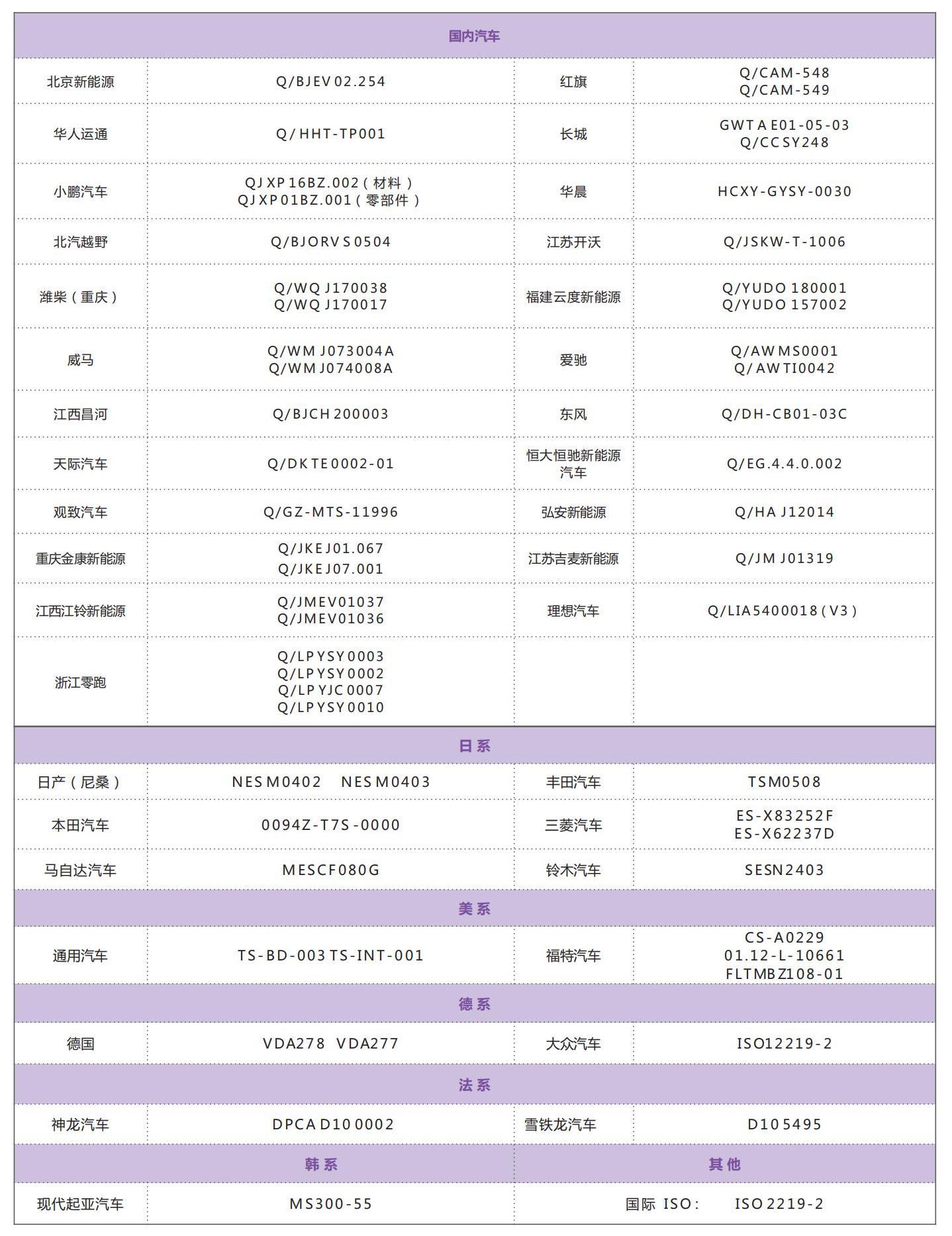 VOC测试(袋子法VOC)2.jpg VOC测试(袋子法VOC)2.jpg